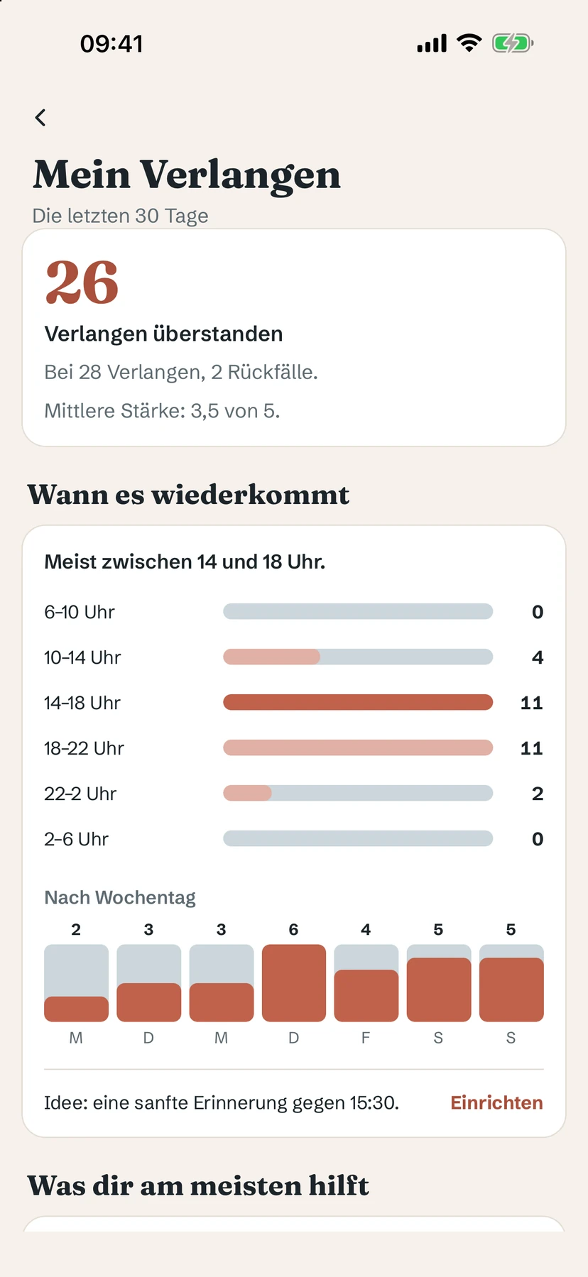 Mein Verlangen: überstandenes Verlangen und die Uhrzeiten, zu denen es wiederkommt