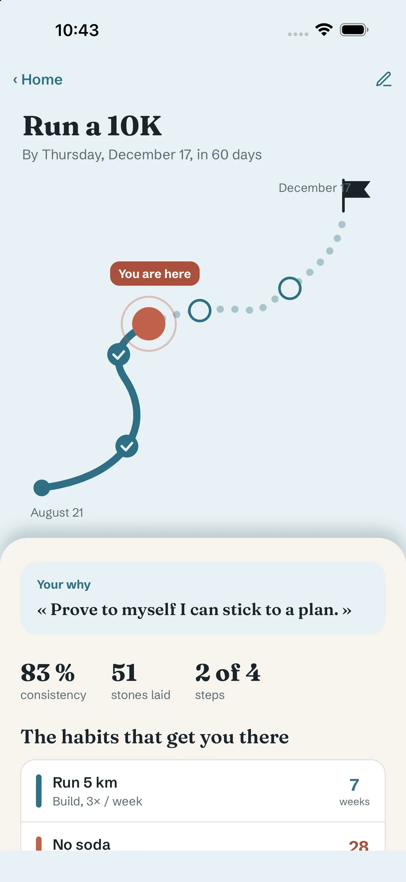 Goal detail with the path, You are here marker and your why