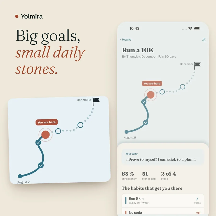 A goal in Yolmira: the path from the start date to the finish flag, with a You are here marker.