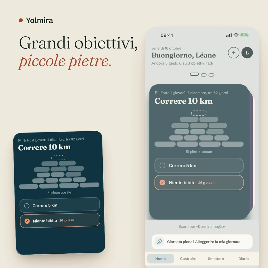 Una scheda obiettivo con 51 pietre posate in un cairn e due abitudini collegate